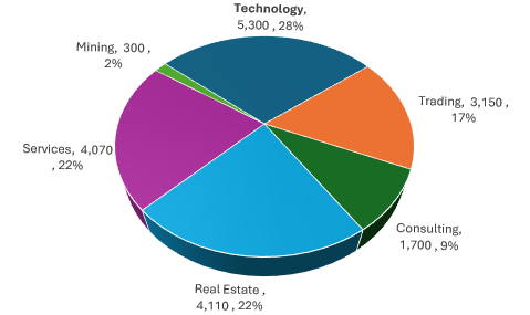 Screenshot 2025-05-15 140508